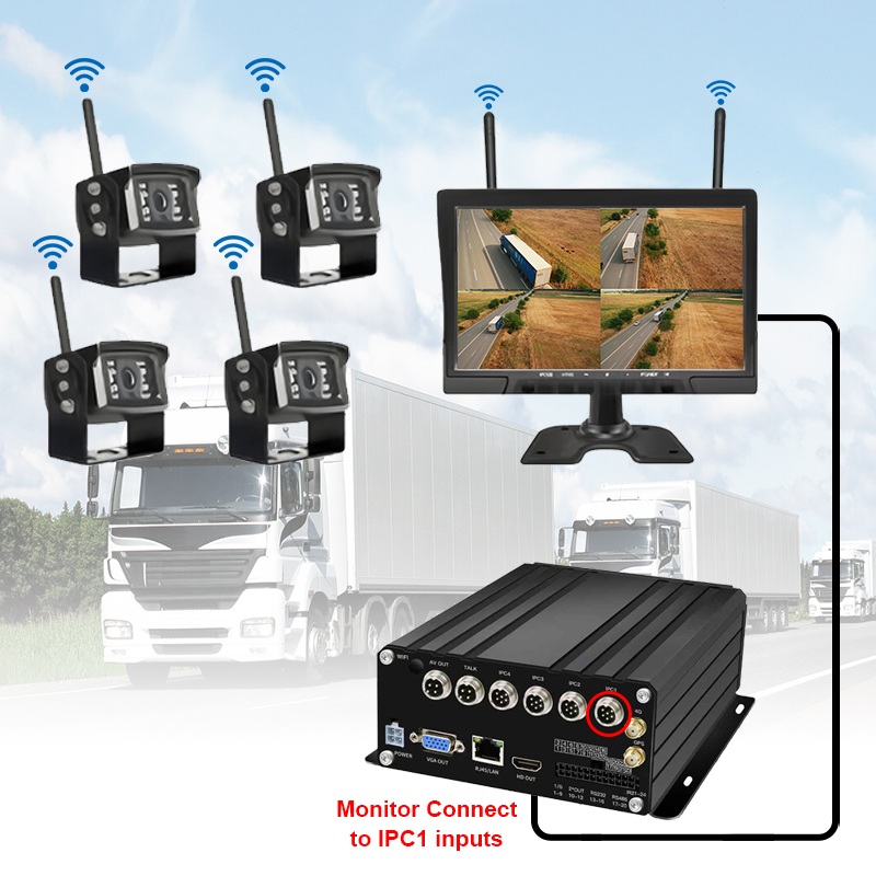 10.1 inch 7CH Wireless HDD Mobile NVR System