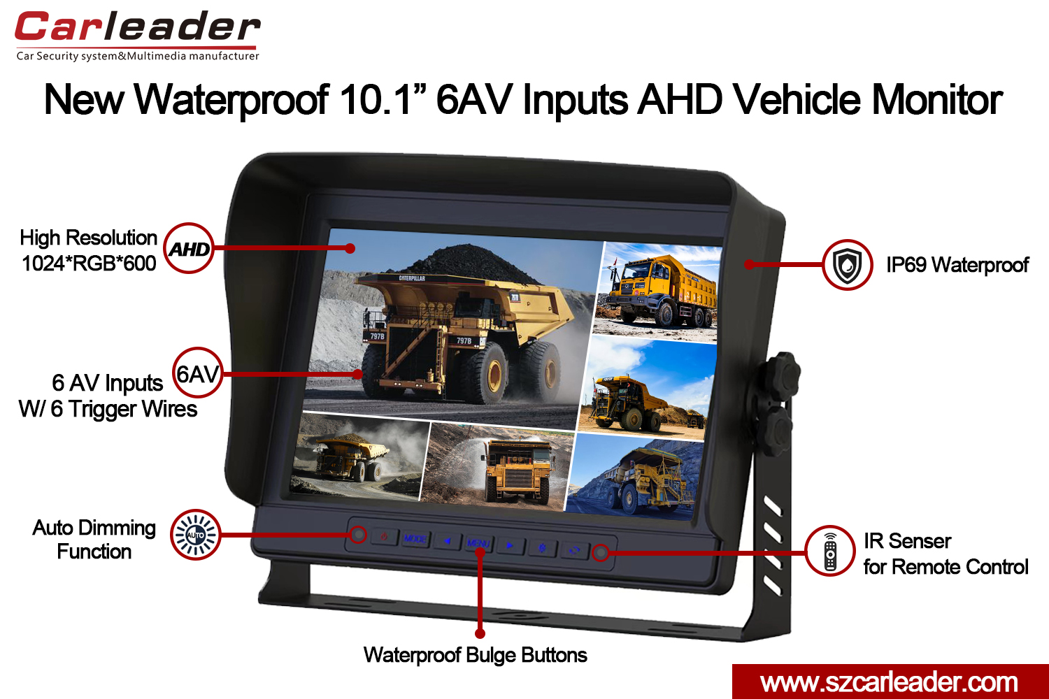 Novum Waterproof 10.1 inch 6CH Split View AHD vehiculum Monitor