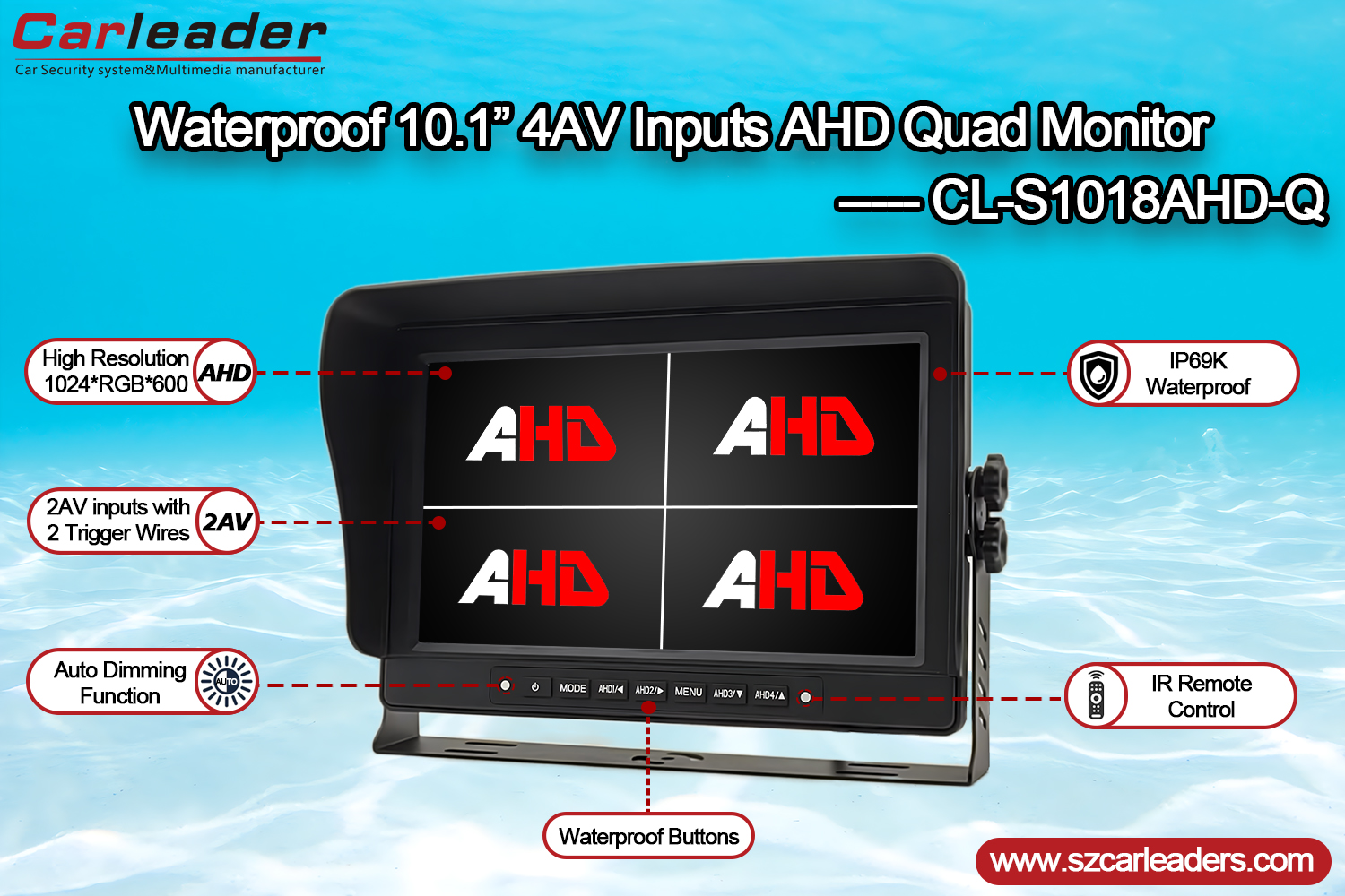 10.1 inch Quad View IMPERVIUS Vehiculum Monitor