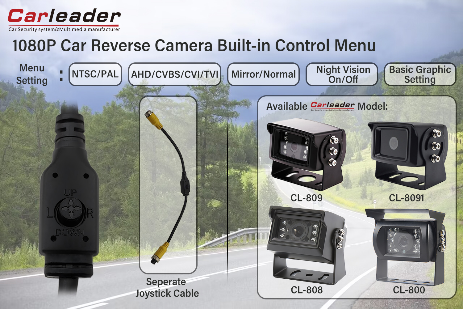 AHD 1080P Car Reverse Camera Cum Control Menu