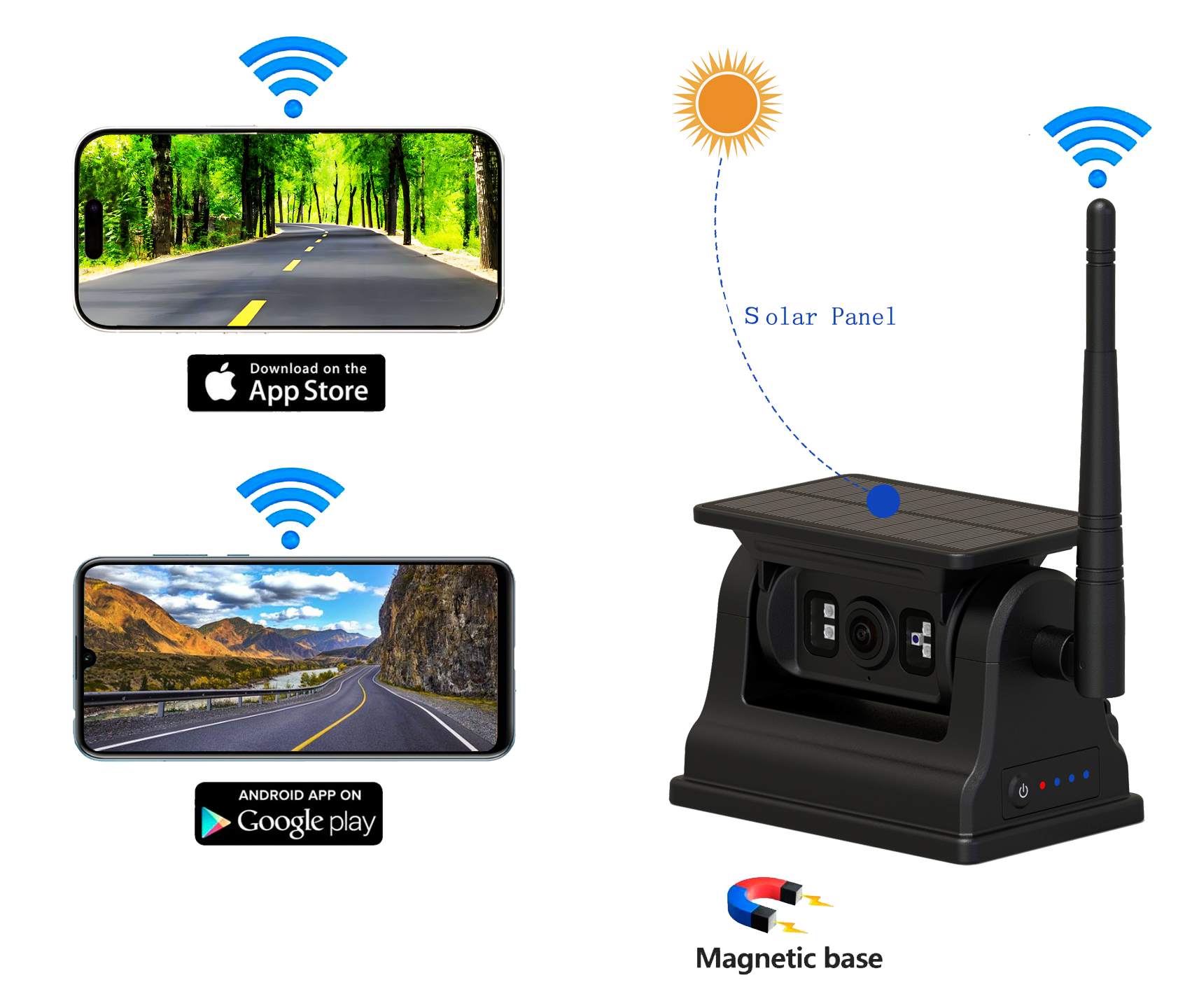 Rechargeable 2.4G WiFi Wireless Solelaris Car New View Camera pro Android iOS