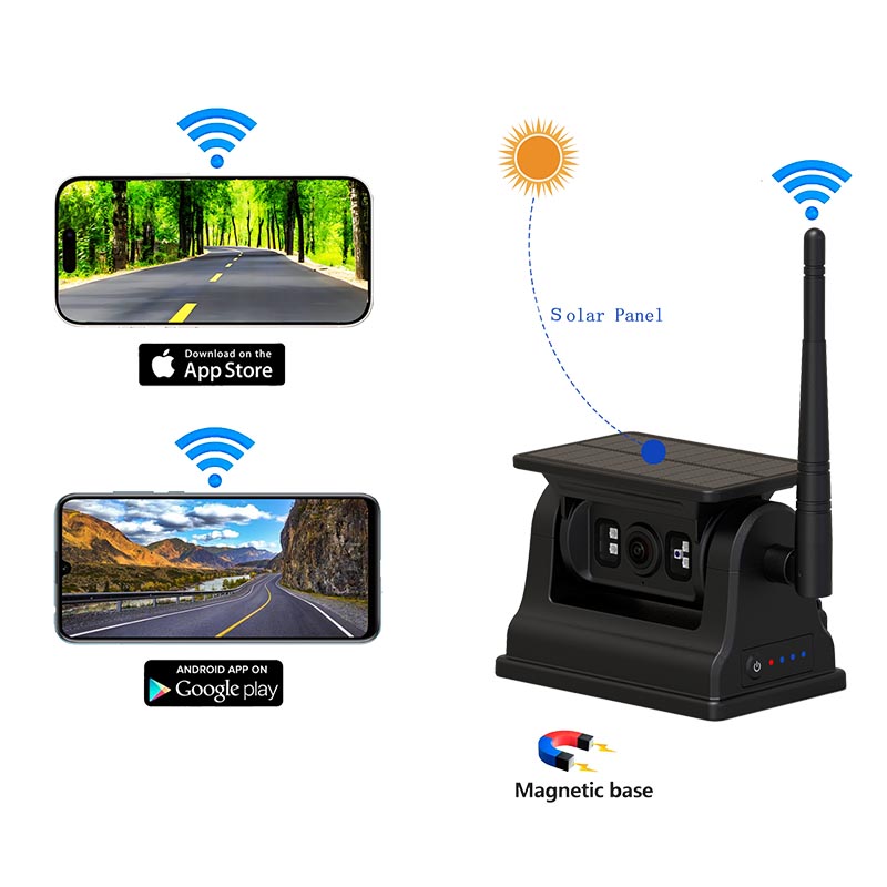 Magna solaris WiFi Wireless Tergum Camera pro iOS Android