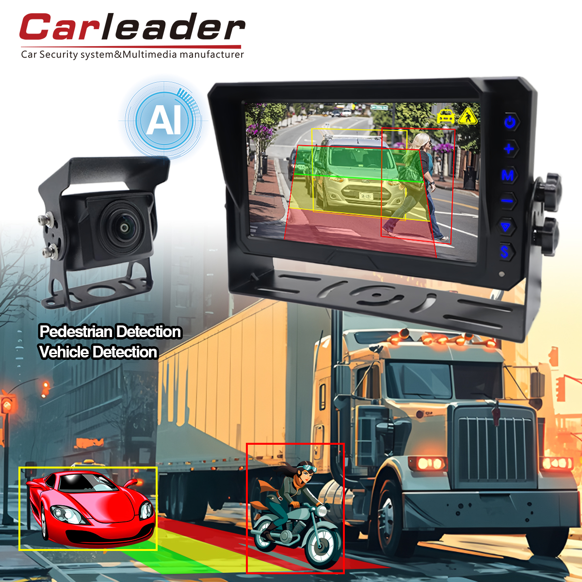 Novum AI Camera Kit et Monitor cum constructum-in Ai occasum menu