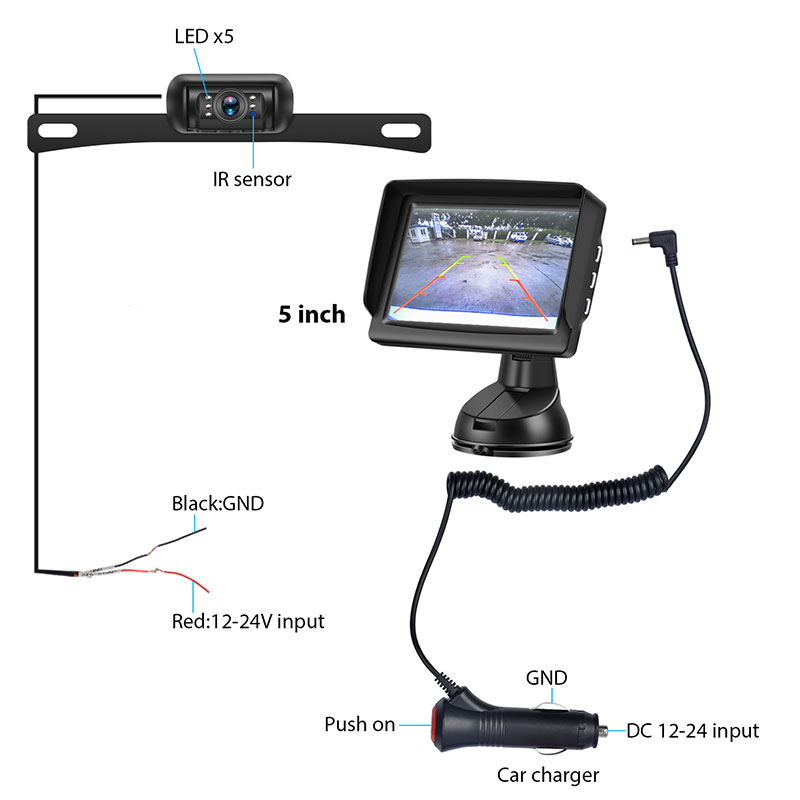 V Inch Wireless Tergum Camera Monitor Kit cum Digital signum